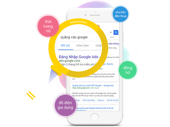 Quảng cáo Google Adwords tại NBK